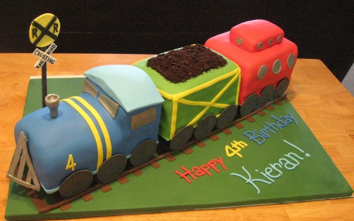 How to make a train cake decoration