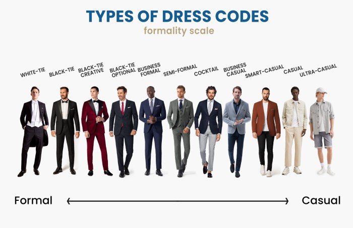 What is a men's dress shirt