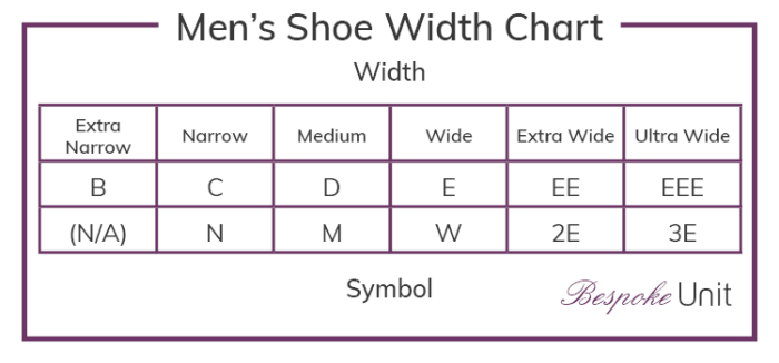 Mens dress shoe width